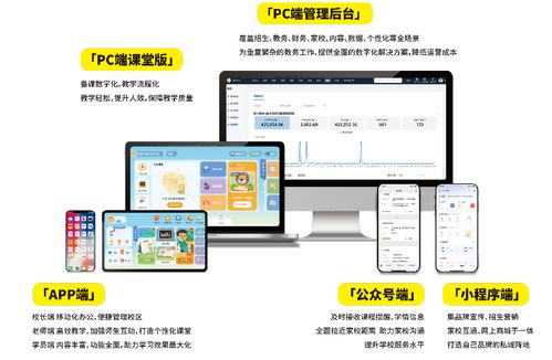 如何選擇市面招生軟件？領(lǐng)智云憑基礎(chǔ)服務(wù)實(shí)力脫穎而出