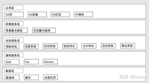 Go語言與微服務(wù)入門 從單體應(yīng)用到基礎(chǔ)軟件服務(wù)的實(shí)踐指南